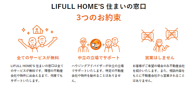 Lifull Home`s相談決まり
